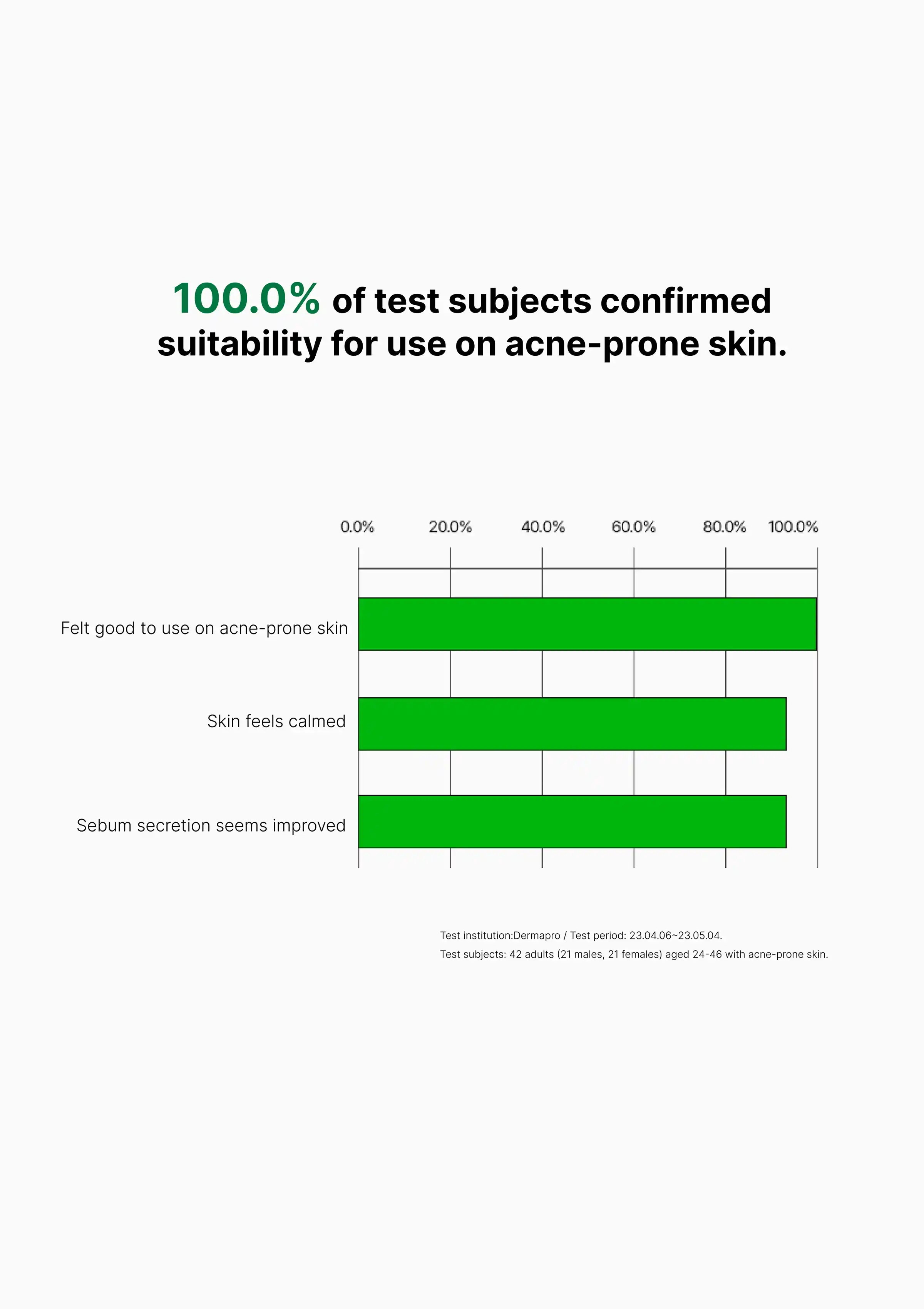 [VEMONTES] Axcne Booster Cream 50ml | Cream Mask 150ml - Image 12