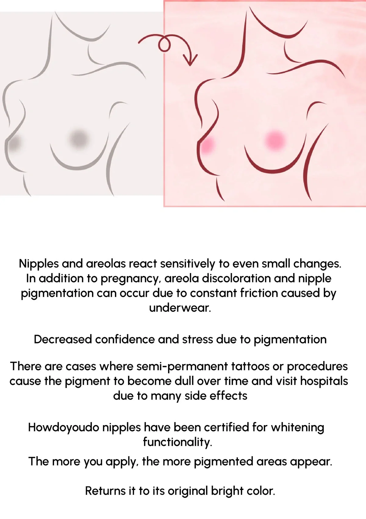 [VIVA KOREA] How Do You Do Multi Tint (Pink) 4.5ml - Image 20
