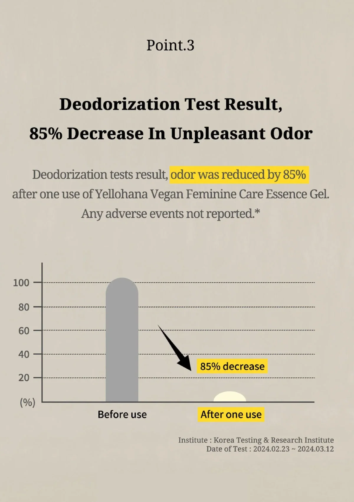 [YELLOHANA] Vegan Feminine Care Essence Gel - Image 12