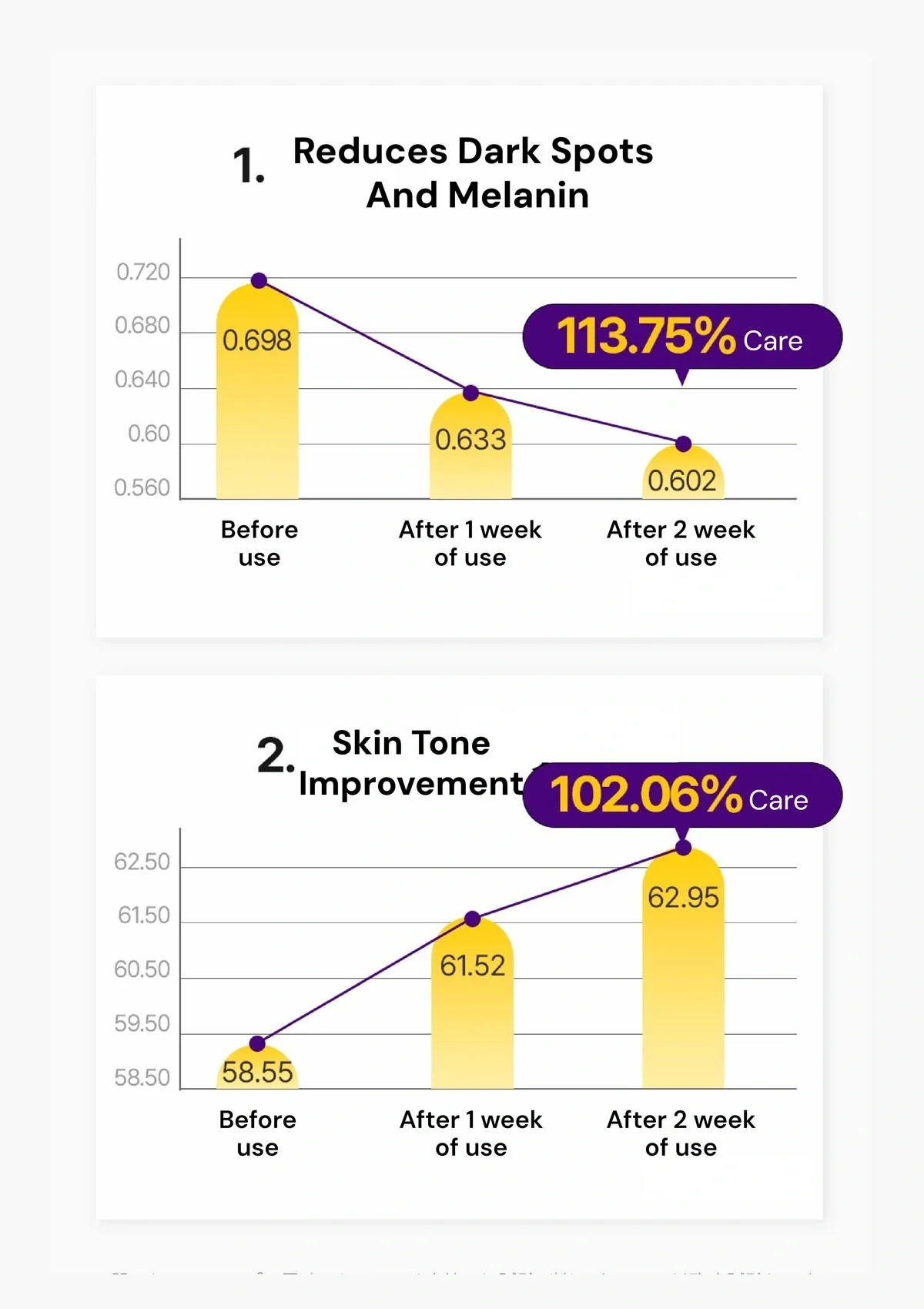 [YTNING] Toning Cream 80ml - Image 9